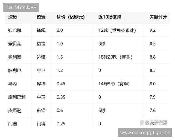2026年世界杯法国与塞内加尔比赛赛前分析与球队战术预测