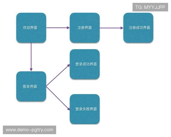 PG电子集团会员注册常见错误及避免方法，确保顺利完成注册流程